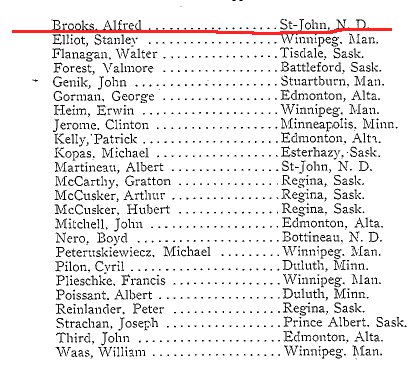  St Boniface 1906-1907 Student List Page 2 with Alfred 